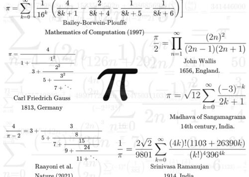 Desde naves espaciales hasta la investigación del cáncer: por qué pi importa